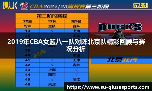 2019年CBA女篮八一队对阵北京队精彩回顾与赛况分析